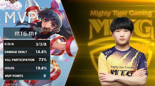 几乎没有明 几乎没有明