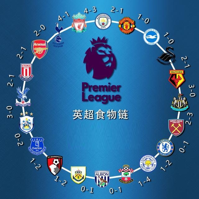 却在下半场 却在下半场