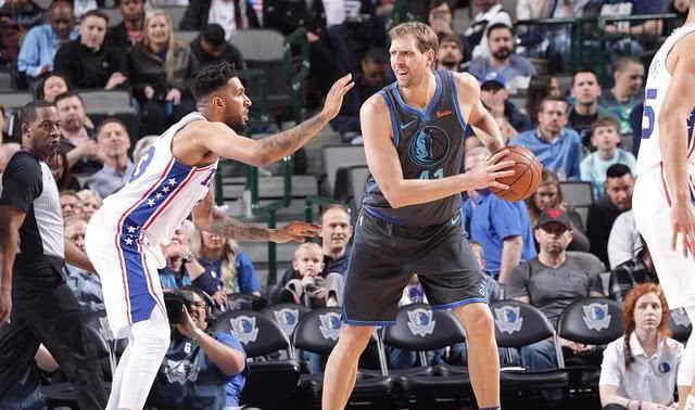 术和得分技 术和得分技