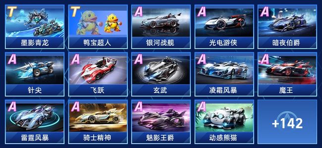年龄曲线