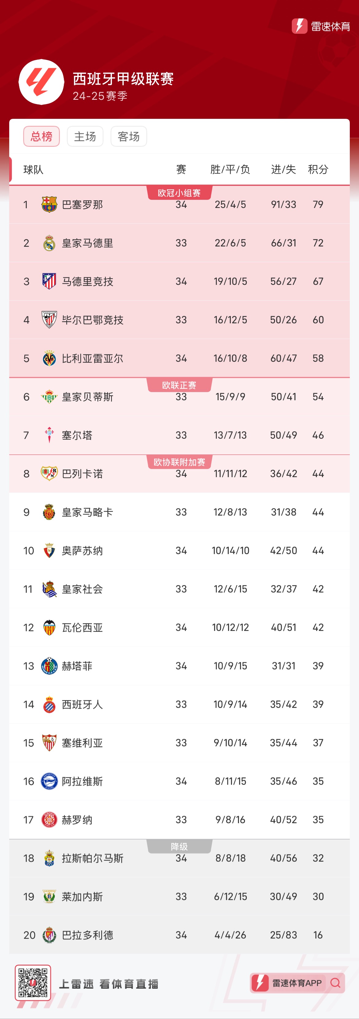 外在改变 外在改变